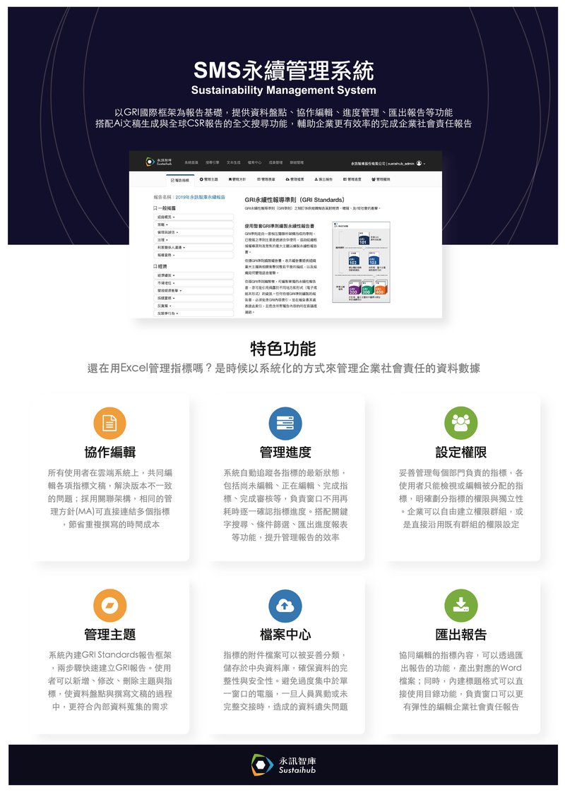 SMS永續管理系統介紹DM-1.jpg